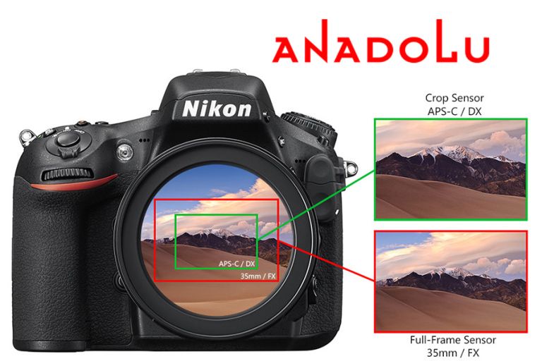 Fotograf Makinesi Sensoru Bursa