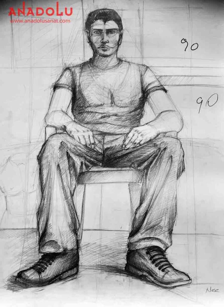 Anadolu Güzel Sanatlar Fakülteleri İçin Yetenek Kursları Bursa